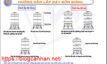 Hướng dẫn lắp đặt bồn chứa nước đúng cách và an toàn