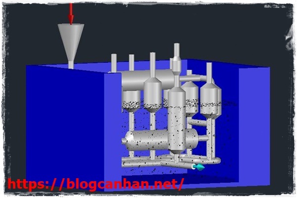 xử l&yacute; nước thải bằng c&ocirc;ng nghệ h&oacute;a l&yacute; - cơ học