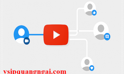 Luyện ngữ điệu tiếng Hàn cho người Việt phần 2
