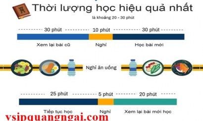 Hướng dẫn học tiếng Hàn