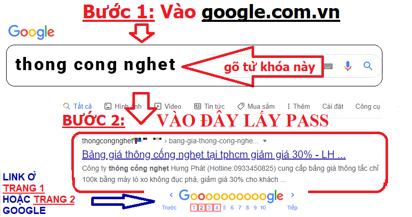 thong cong nghet
