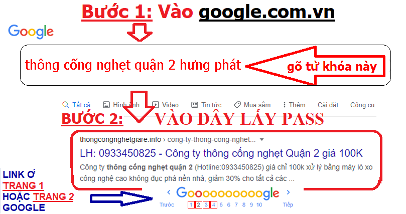 thông cống nghẹt quận 2
