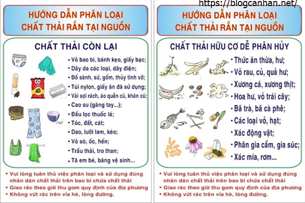 C&aacute;c loại r&aacute;c thải sinh hoạt