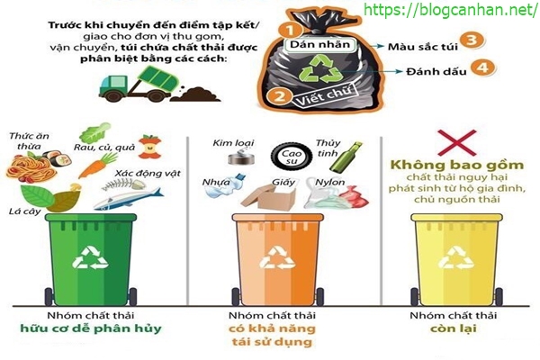 r&aacute;c thải sinh hoạt